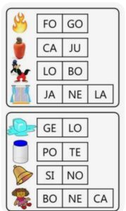 Escrevendo Palavras com as Sílabas